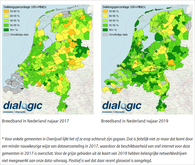 breedband-in-nl-2017-2019.PNG