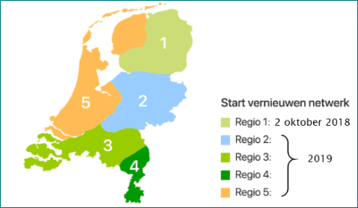 digitenne-vernieuwen-netwerk.PNG