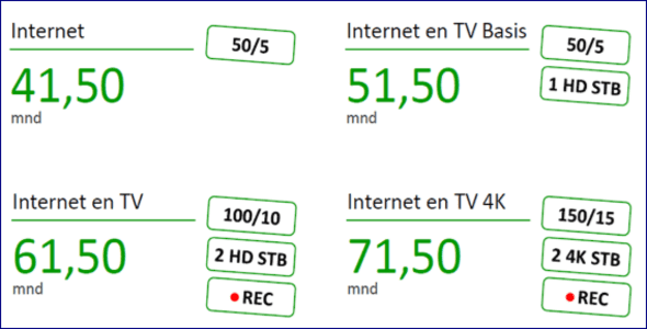 kpn-prijsverhoging-juli-2018.PNG