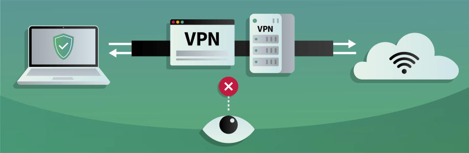Wat is een VPN?