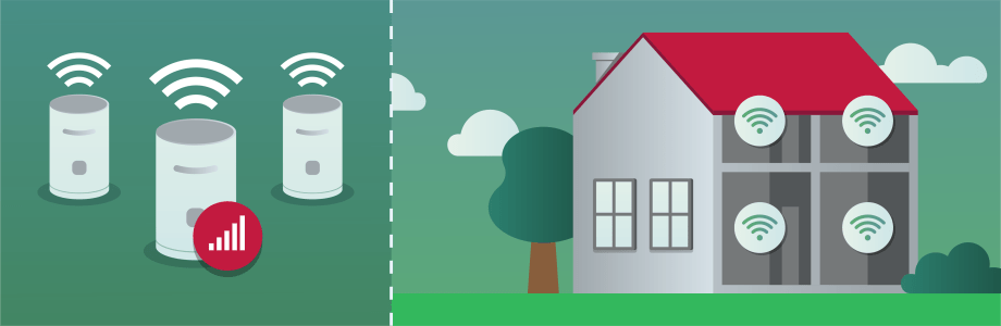Wat is mesh wifi en hoe werkt het?