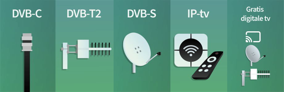 Digitaal tv kijken - 5 manieren