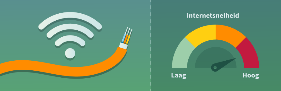 Glasvezel internet: hoe snel is glasvezel?